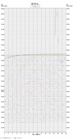 seismogram thumbnail