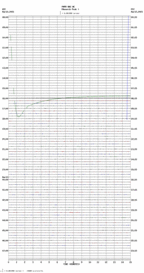 seismogram thumbnail