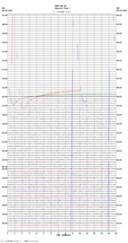 seismogram thumbnail