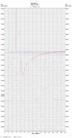 seismogram thumbnail