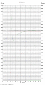 seismogram thumbnail