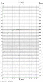 seismogram thumbnail