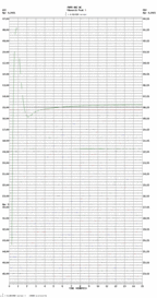 seismogram thumbnail