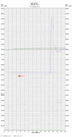 seismogram thumbnail