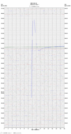 seismogram thumbnail