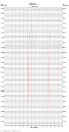 seismogram thumbnail