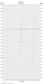 seismogram thumbnail