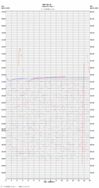 seismogram thumbnail