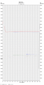 seismogram thumbnail