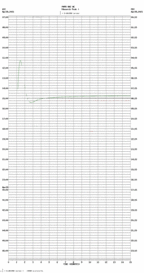 seismogram thumbnail