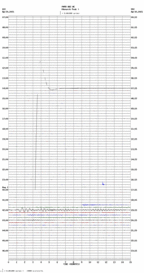 seismogram thumbnail