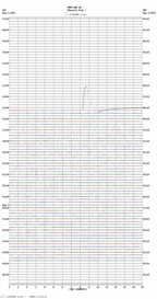 seismogram thumbnail