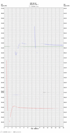 seismogram thumbnail