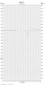 seismogram thumbnail