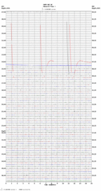 seismogram thumbnail