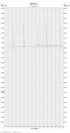 seismogram thumbnail