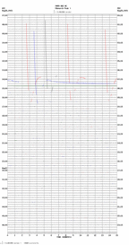 seismogram thumbnail