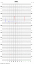 seismogram thumbnail