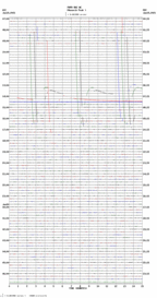 seismogram thumbnail