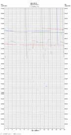 seismogram thumbnail