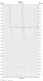 seismogram thumbnail