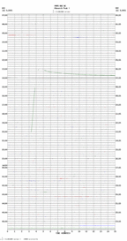 seismogram thumbnail