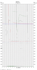 seismogram thumbnail