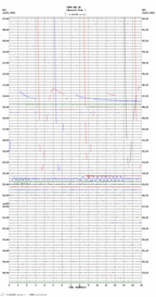 seismogram thumbnail