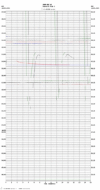 seismogram thumbnail