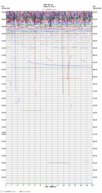 seismogram thumbnail