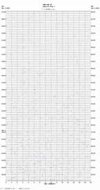 seismogram thumbnail