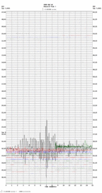 seismogram thumbnail