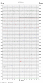 seismogram thumbnail