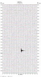 seismogram thumbnail