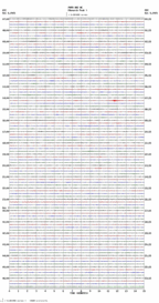 seismogram thumbnail