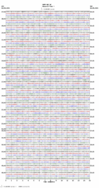 seismogram thumbnail