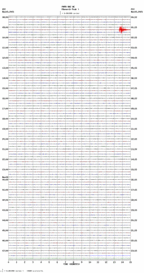 seismogram thumbnail