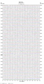 seismogram thumbnail