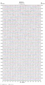 seismogram thumbnail