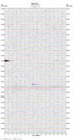 seismogram thumbnail