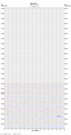 seismogram thumbnail