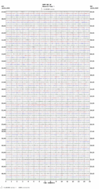 seismogram thumbnail