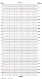 seismogram thumbnail