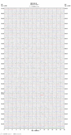 seismogram thumbnail