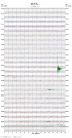 seismogram thumbnail