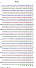 seismogram thumbnail