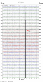 seismogram thumbnail