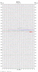 seismogram thumbnail