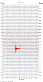 seismogram thumbnail