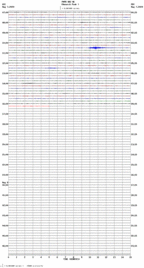 seismogram thumbnail